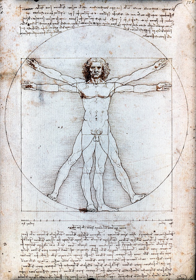 Leonardo da Vinci Hombre de Vitruvio